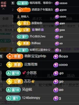 温暖@星曜灼灼的图片
