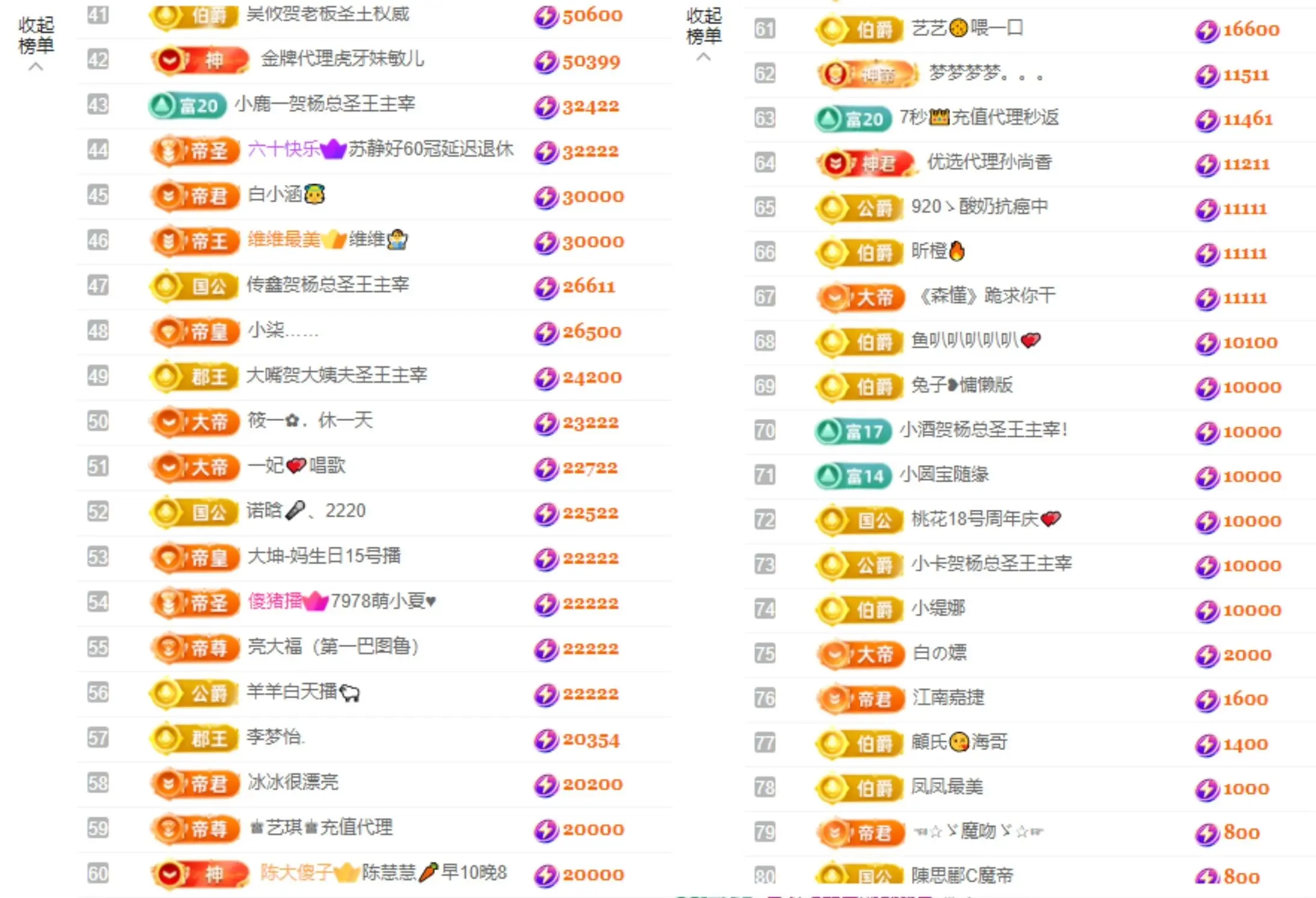 鱼鱼鱼👑的主播照片