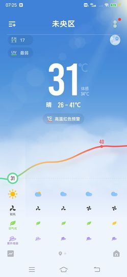 ☜老头☞的图片
