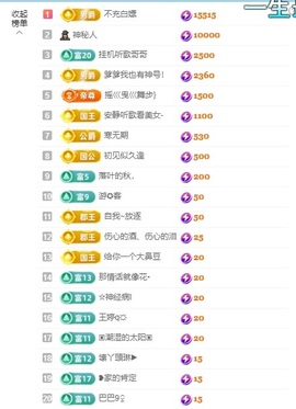 安妮等你来点歌的图片