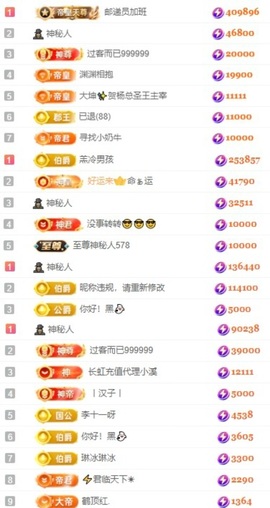 洋子～的图片