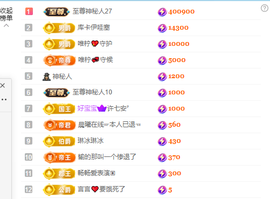 小螺丝有事休的图片