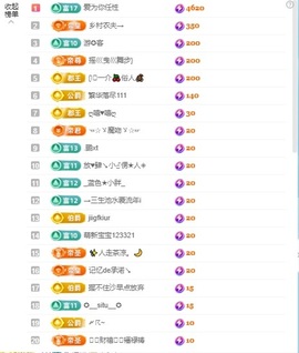 安妮等你来点歌的图片