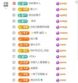赵小七唱歌挣电费的图片