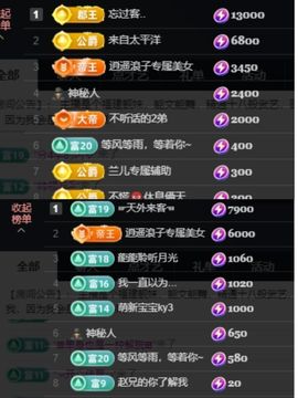 温暖@星曜灼灼的图片