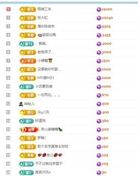 湘湘🦋的图片