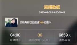 姣姣💰成旺旺💰的图片