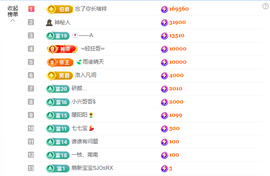 不慌😡有点慌的图片