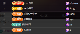 ╭☞呆呆的图片
