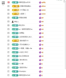 安妮等你来点歌的图片