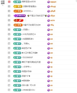 安妮等你来点歌的图片
