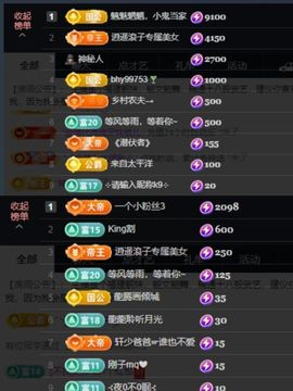 温暖@星曜灼灼的图片