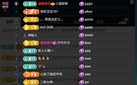 你好👋我叫大可的图片