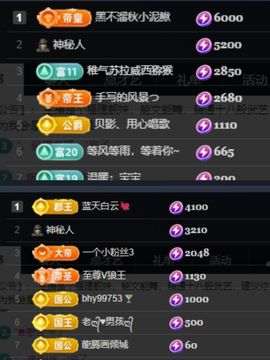 温暖@星曜灼灼的图片