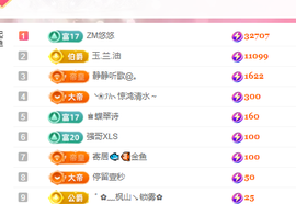 🎶柒歌🎤的图片