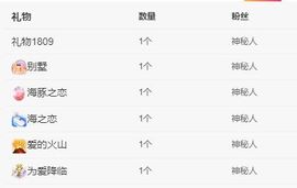 年糕^陛下的图片
