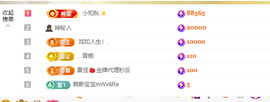 晓晓晓呀的图片