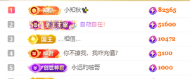 晓晓晓呀的图片