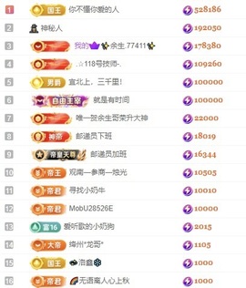 洋子～的图片