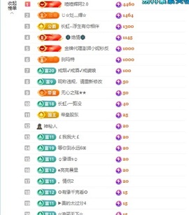 安妮等你来点歌的图片