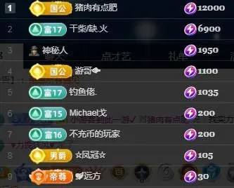 何芯儿დ肥来了主播图片