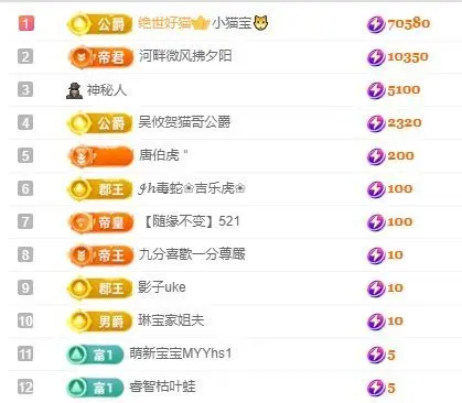 梦小小~休主播图片