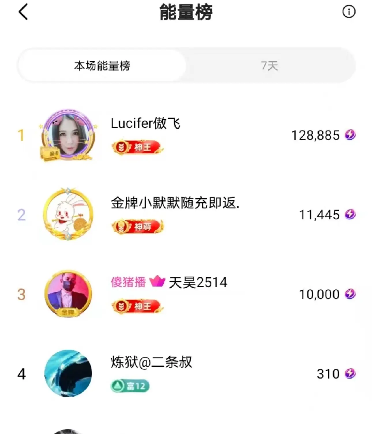 安琪同学的主播照片