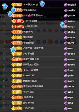 苏静好♬♪的图片