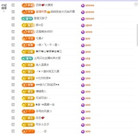 姣姣💰成旺旺💰的图片