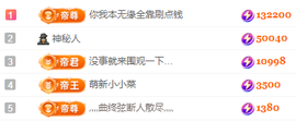 阿泽勇往直前💞的图片