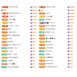 北家小黄黄🌈的图片