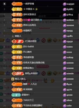 苏静好♬♪的图片