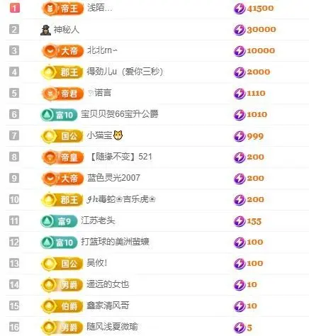 梦小小~休主播图片