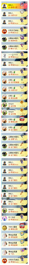 阿泽勇往直前💞的图片