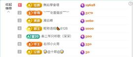 林儿🎤唱歌的图片