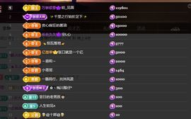 ☆诺熙💞很甜的图片