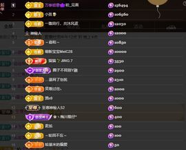 ☆诺熙💞很甜的图片