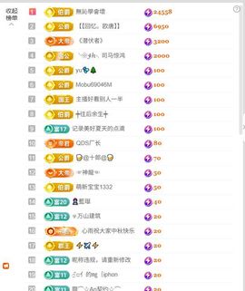 林儿🎤唱歌的图片