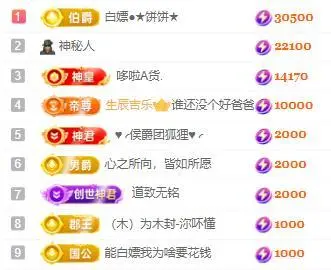 一字马～依棠的图片