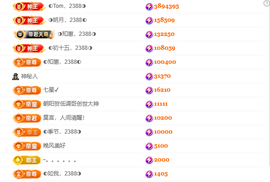 ◐惠主，2388◐的图片