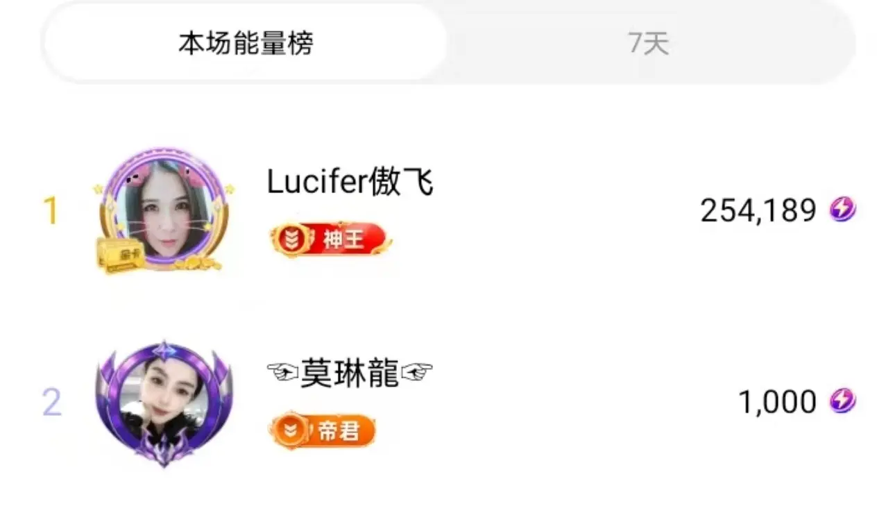安琪同学的主播照片