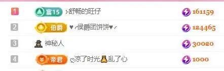 一字马～依棠的图片
