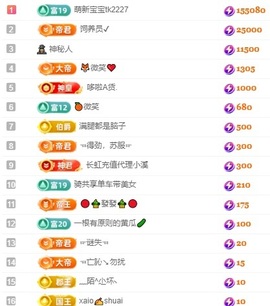 梓洛~的图片
