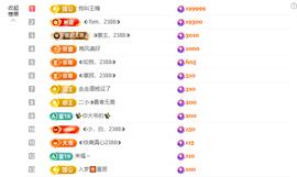 ◐惠主，2388◐的图片