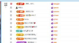 皖皖💰好运来~的图片