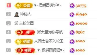 一字马～依棠的图片