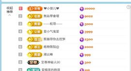 林儿🎤唱歌的图片