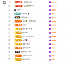 皖皖💰好运来~的图片