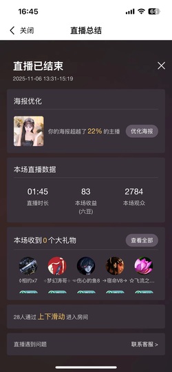米哥mimi的图片