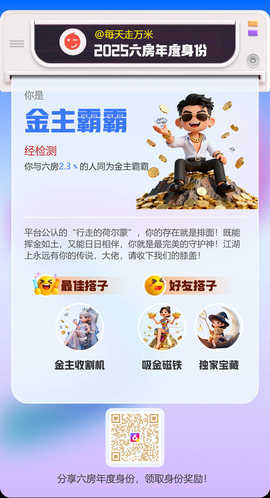 SAR.CR.DMI的图片